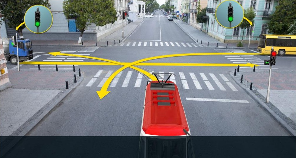 In what sequence should the vehicles pass the intersection when driving to the arrow direction?